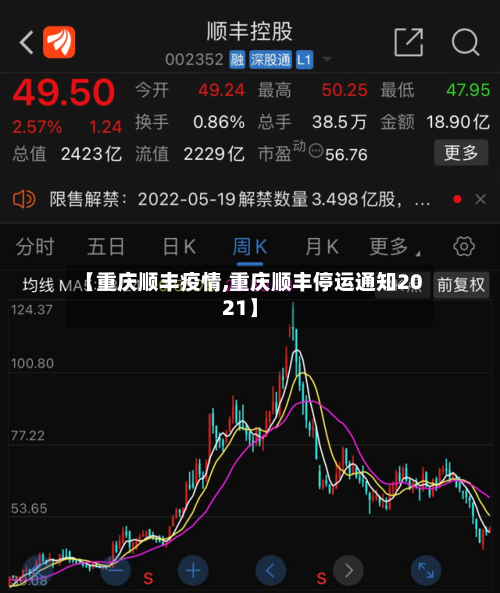 【重庆顺丰疫情,重庆顺丰停运通知2021】