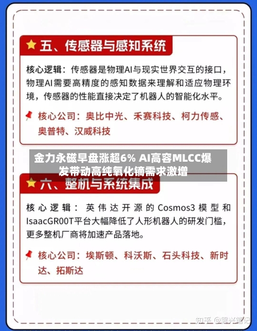 金力永磁早盘涨超6% AI高容MLCC爆发带动高纯氧化镝需求激增