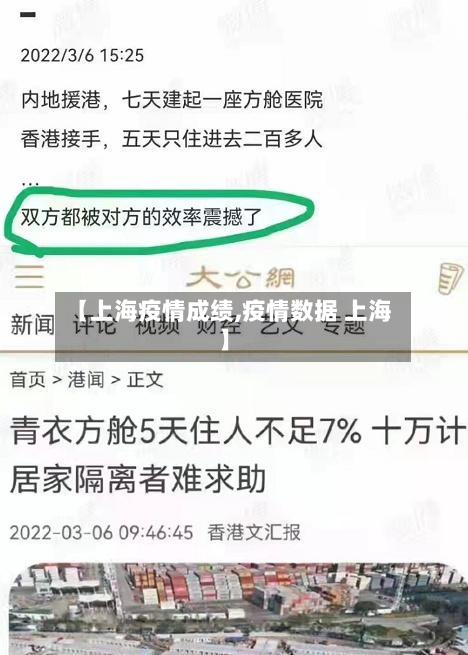 【上海疫情成绩,疫情数据 上海】-第2张图片