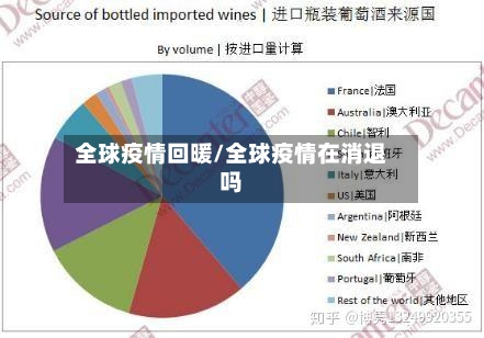 全球疫情回暖/全球疫情在消退吗-第3张图片