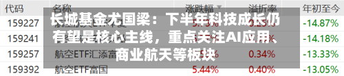 长城基金尤国梁：下半年科技成长仍有望是核心主线，重点关注AI应用、商业航天等板块-第3张图片