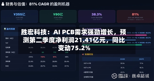 胜宏科技：AI PCB需求强劲增长，预测第二季度净利润21.41亿元	，同比变动75.2%-第3张图片