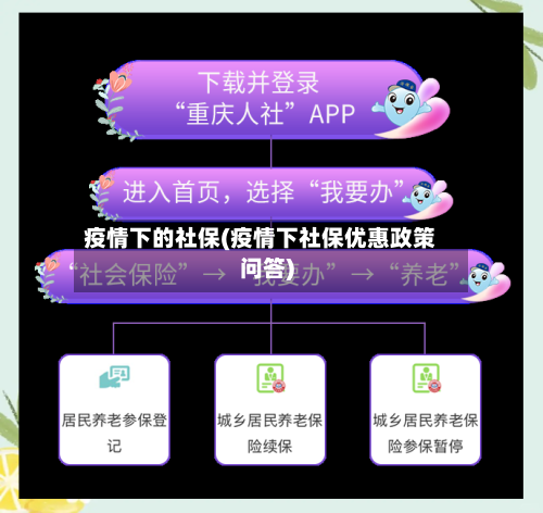 疫情下的社保(疫情下社保优惠政策问答)-第3张图片