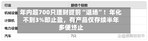 年内超700只理财提前“退场	”！年化不到3%即止盈	，有产品仅存续半年多便终止-第2张图片