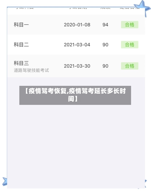 【疫情驾考恢复,疫情驾考延长多长时间】