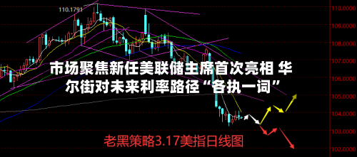 市场聚焦新任美联储主席首次亮相 华尔街对未来利率路径“各执一词	”-第2张图片