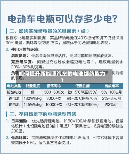 如何提升新能源汽车的电池续航能力？