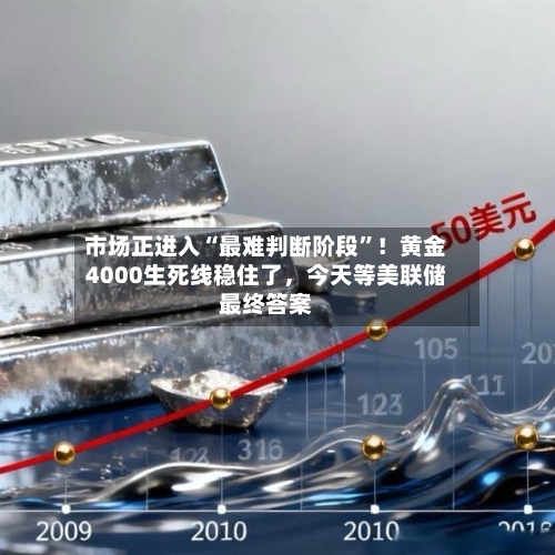 市场正进入“最难判断阶段	”！黄金4000生死线稳住了	，今天等美联储最终答案-第2张图片