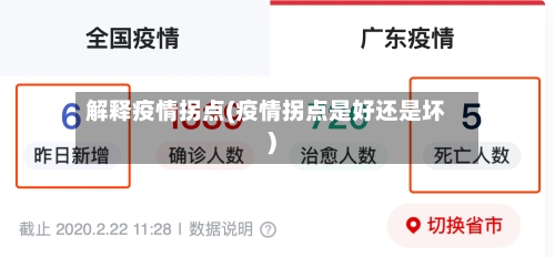 解释疫情拐点(疫情拐点是好还是坏)-第3张图片