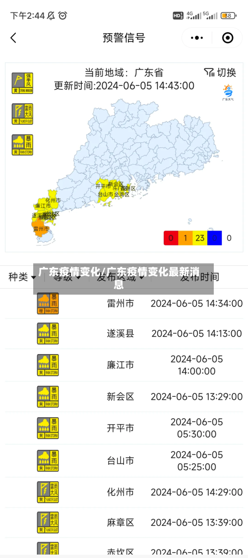 广东疫情变化/广东疫情变化最新消息-第2张图片