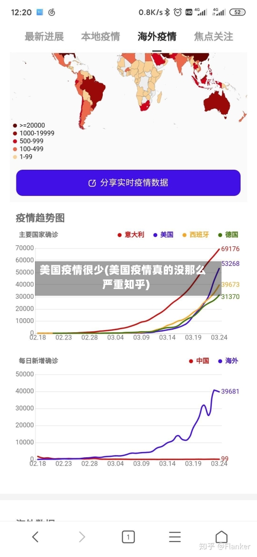 美国疫情很少(美国疫情真的没那么严重知乎)