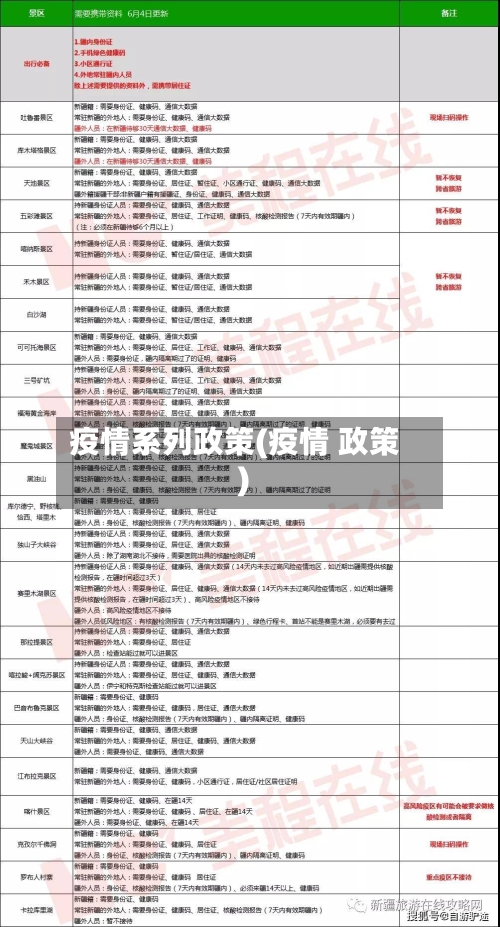 疫情系列政策(疫情 政策)