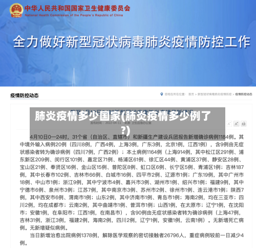 肺炎疫情多少国家(肺炎疫情多少例了?)