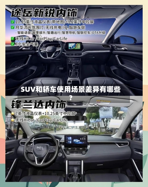 SUV和轿车使用场景差异有哪些?-第2张图片