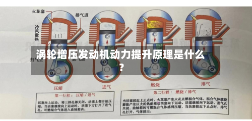 涡轮增压发动机动力提升原理是什么？