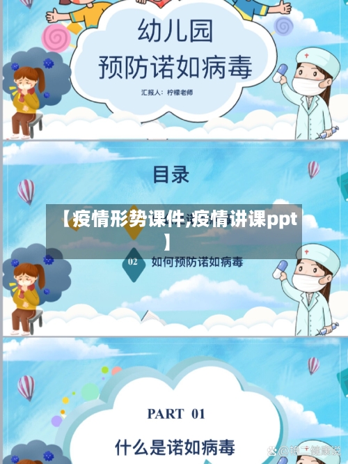 【疫情形势课件,疫情讲课ppt】