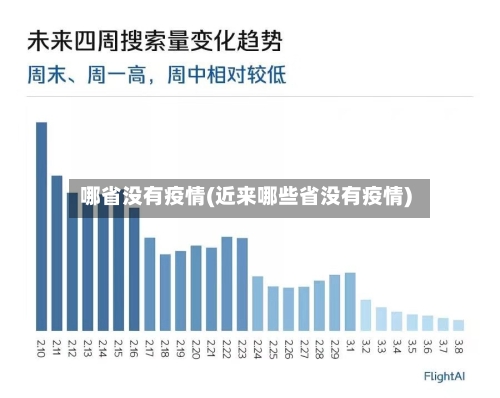 哪省没有疫情(近来哪些省没有疫情)