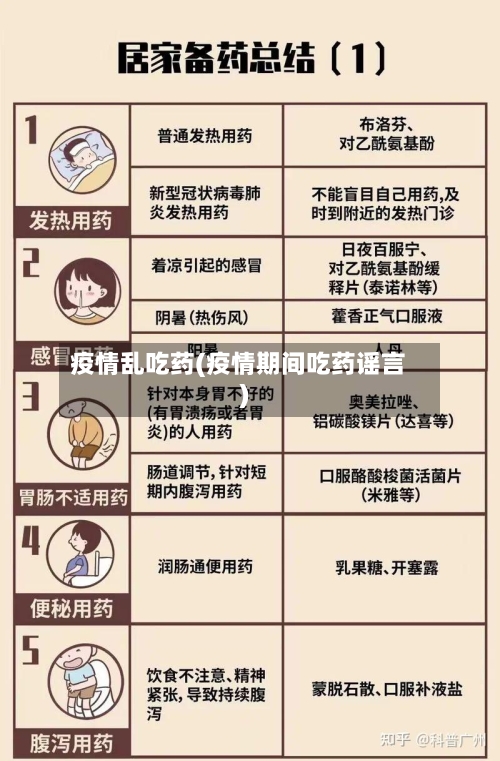 疫情乱吃药(疫情期间吃药谣言)-第2张图片