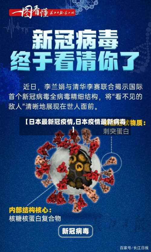 【日本最新冠疫情,日本疫情最新病毒】-第3张图片