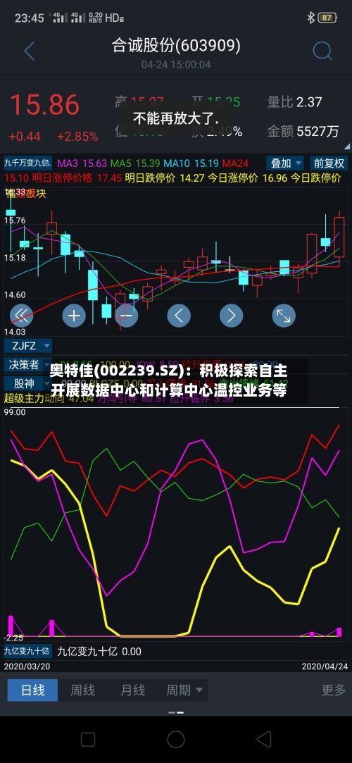 奥特佳(002239.SZ)：积极探索自主开展数据中心和计算中心温控业务等