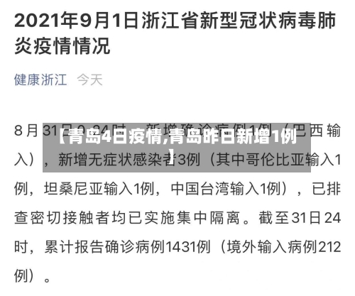 【青岛4日疫情,青岛昨日新增1例】-第2张图片