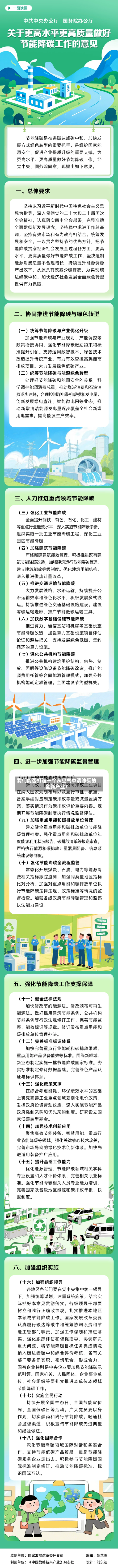 我们能否打造一个从空气中清除碳的全新产业？