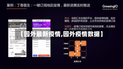 【园外最新疫情,园外疫情数据】-第2张图片
