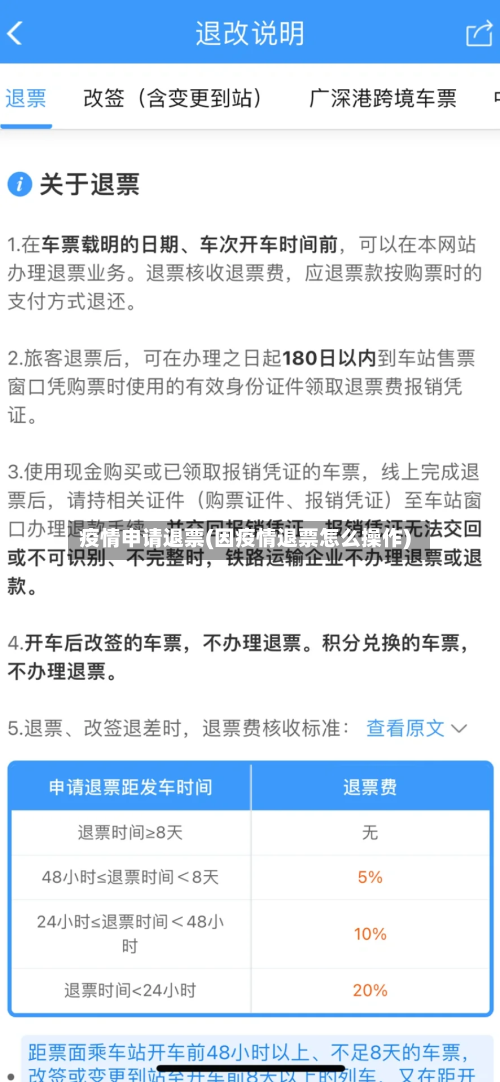 疫情申请退票(因疫情退票怎么操作)