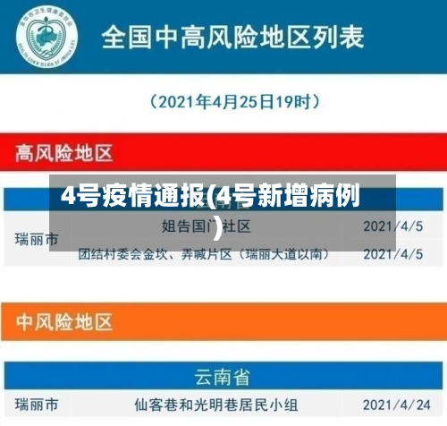 4号疫情通报(4号新增病例)-第2张图片