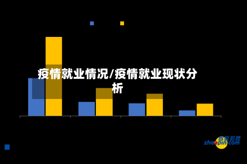 疫情就业情况/疫情就业现状分析