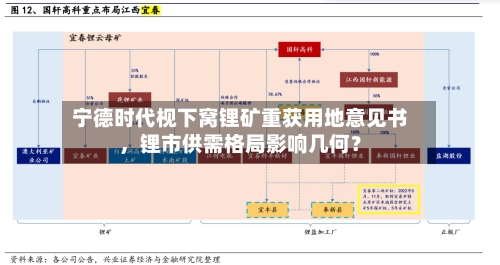 宁德时代枧下窝锂矿重获用地意见书，锂市供需格局影响几何？-第3张图片
