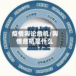 疫情舆论危机/舆情危机是什么