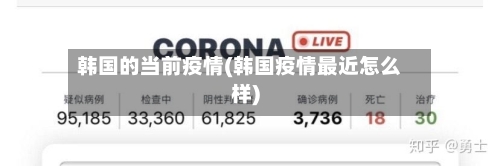 韩国的当前疫情(韩国疫情最近怎么样)-第2张图片