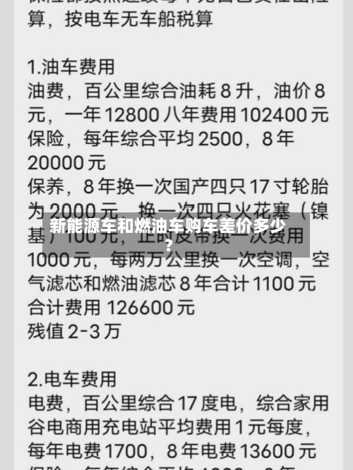 新能源车和燃油车购车差价多少？
