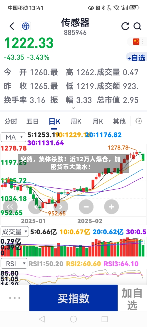 突然，集体杀跌！近12万人爆仓，加密货币大跳水！-第2张图片