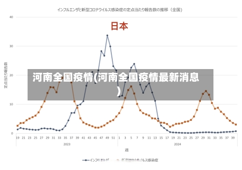 河南全国疫情(河南全国疫情最新消息)-第3张图片