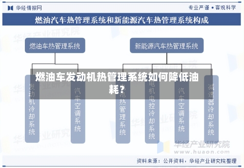 燃油车发动机热管理系统如何降低油耗？-第2张图片