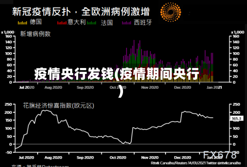 疫情央行发钱(疫情期间央行)-第2张图片