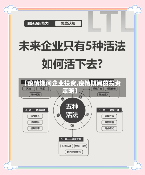 【疫情期间企业投资,疫情期间的投资策略】-第3张图片