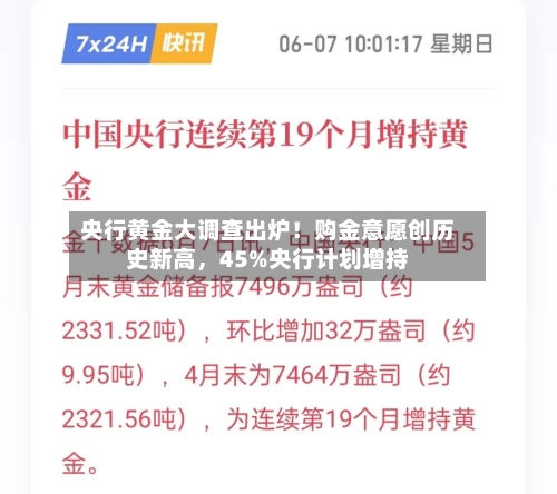 央行黄金大调查出炉！购金意愿创历史新高，45%央行计划增持-第2张图片