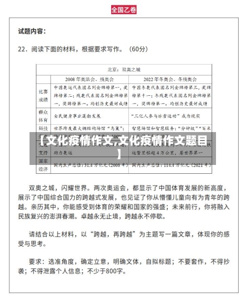 【文化疫情作文,文化疫情作文题目】-第3张图片