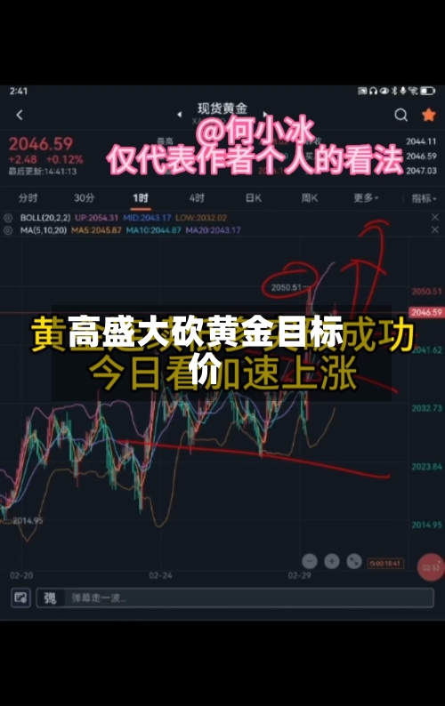 高盛大砍黄金目标价-第2张图片