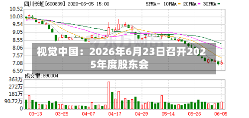 视觉中国：2026年6月23日召开2025年度股东会