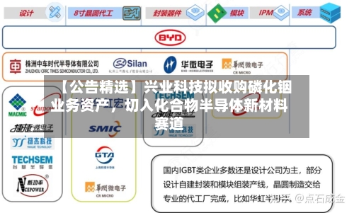 【公告精选】兴业科技拟收购磷化铟业务资产	，切入化合物半导体新材料赛道-第2张图片