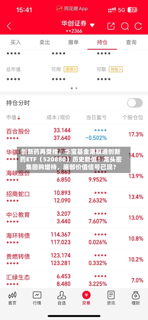 创新药再受挫，华宝基金港股通创新药ETF（520880）历史新低！龙头密集回购增持	，底部价值信号已现？-第2张图片