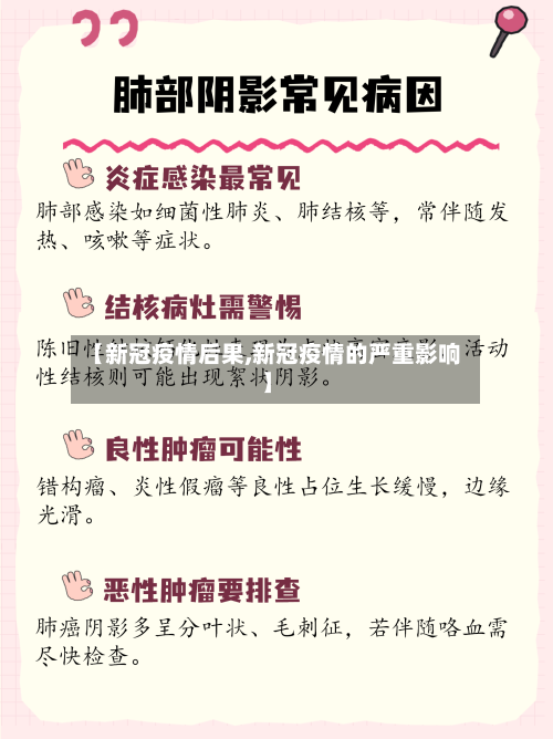 【新冠疫情后果,新冠疫情的严重影响】-第3张图片