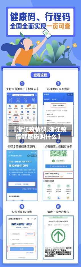 【浙江疫情码,浙江疫情健康码叫什么】