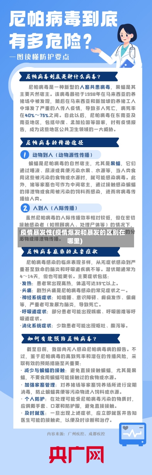 疫情暴发性(疫情爆发和暴发的区别在哪里)-第2张图片