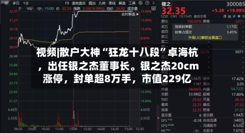 视频|散户大神“狂龙十八段”卓海杭，出任银之杰董事长	。银之杰20cm涨停，封单超8万手，市值229亿-第2张图片