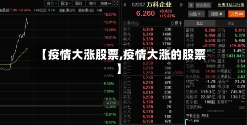 【疫情大涨股票,疫情大涨的股票】